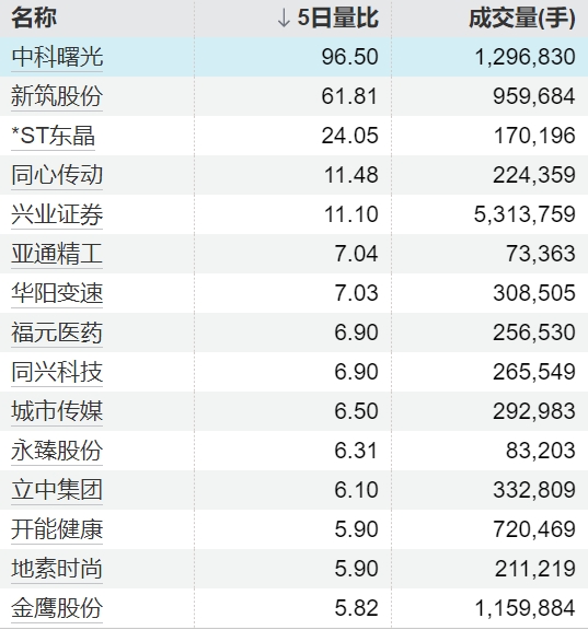 股票正规配资 印度坠机事故幸存者为英国籍